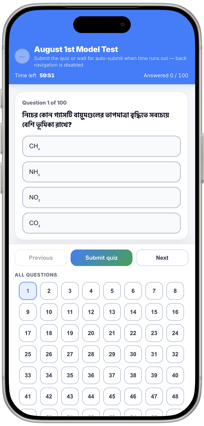 মডেল টেস্ট স্ক্রিন